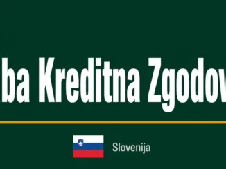 Posojilo s slabo kreditno zgodovino